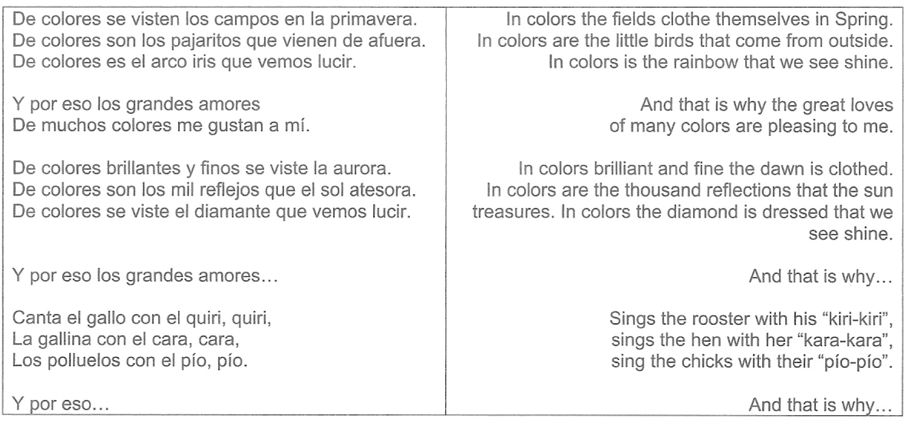AURORA lyrics with translations
